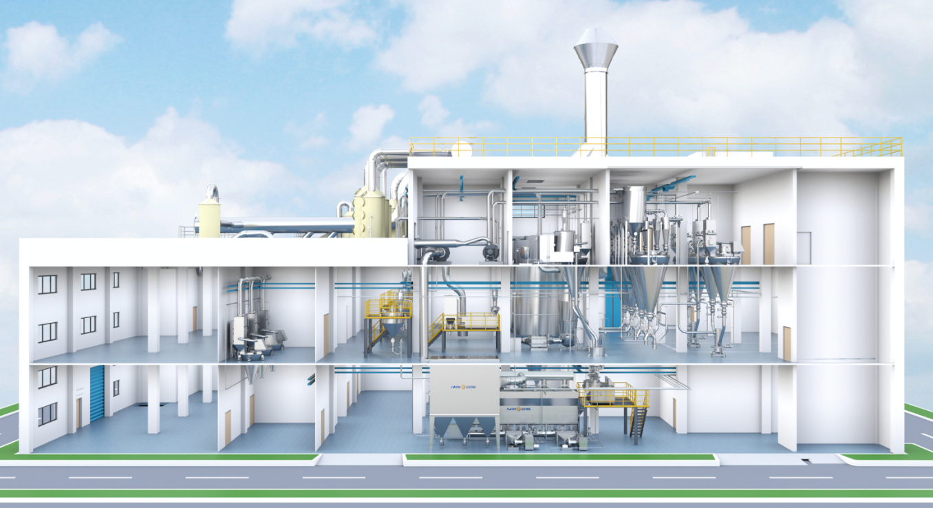 南通泰禾-農(nóng)用植保制劑和非農(nóng)制劑項目